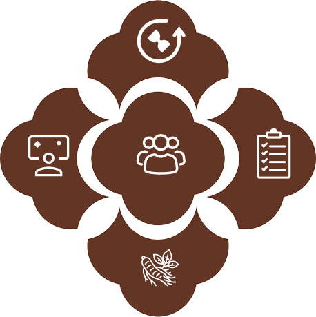 Vinmec Sao Phương Đông